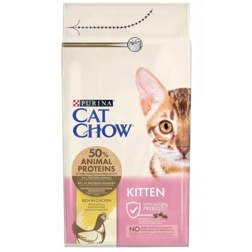 Корм для котов Purina Cat Chow Kitten Курица 1,5 Kg image 1