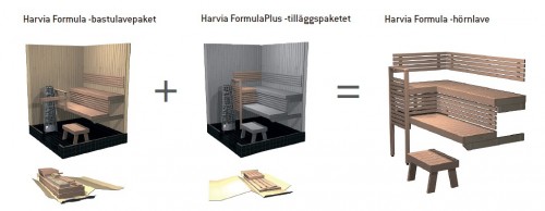 Harvia Formula 22, heat-treated aspen FO2200LHA Комплект скамеек для сауны, термообработанная осина image 2