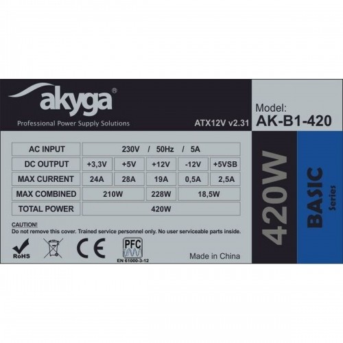 Источник питания Akyga AK-B1-420 420 W ATX RoHS CE REACH image 2