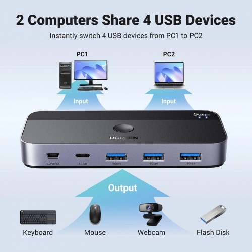 Ugreen CM662 USB 3.0 switch 2-in-4 switch + 2x USB-A cable - black image 2