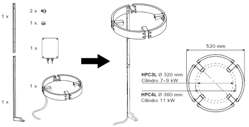 Harvia HPC3L защитное ограждение для электрической печи Cilindro (СО СВЕТОДИОДНОЙ ПОДСВЕТКОЙ) image 2