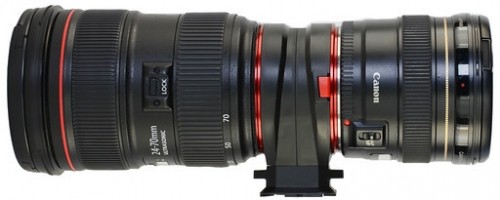 Peak Design Lens Kit LK-C-2 Canon image 3