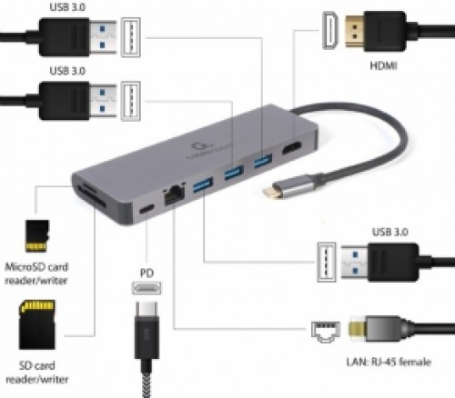 Dokastacija Gembird USB Type-C 5-in-1 multi-port adapter (Hub + HDMI + PD + card reader + LAN) image 3