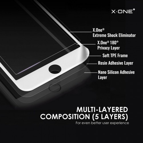 X-ONE Extreme Shock aizsargplēve pret spēcīgākajiem triecieniem (3.paaudze) iPhone 7+/8+ image 5