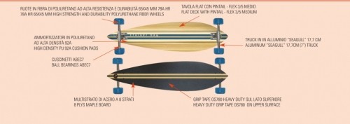 Skate board NEXTREME CRUISER BAY  longboard image 4