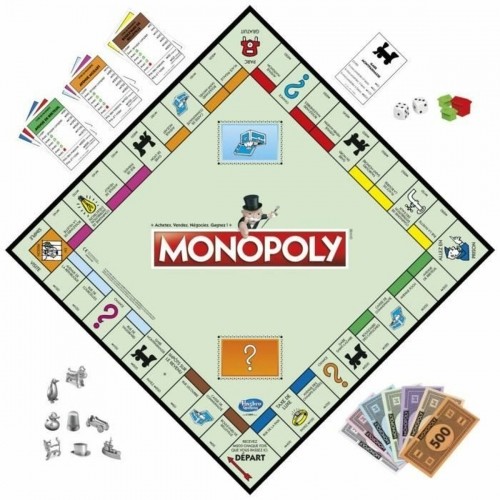 Spēlētāji Monopoly FR image 5