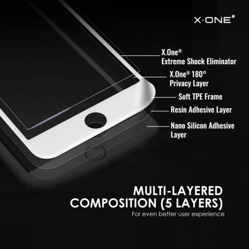 X-ONE Extreme Shock aizsargplēve pret spēcīgākajiem triecieniem (3.paaudze) iPhone X/XS (ar melnu rāmi) image 4