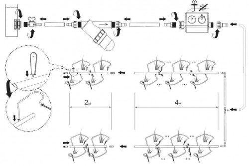 Laistīšanas sistēma Vodomerka EKO image 2