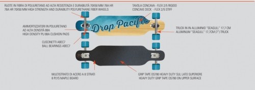 Skate board NEXTREME DROP PACIFIC longboard image 4