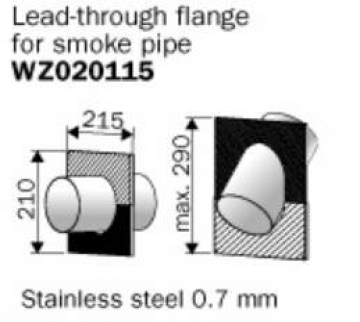 HARVIA WZ020115 Lead-through flange, stainless steel