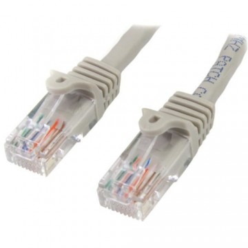 Жесткий сетевой кабель UTP кат. 6 Startech 45PAT10MGR           10 m