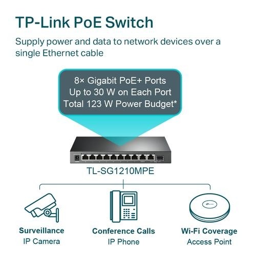 TP-LINK 10-Port Gigabit Easy Smart Switch with 8-Port PoE+ image 5