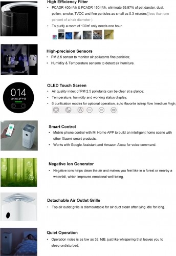 Xiaomi air purifier Smart Air Purifier 4 image 5