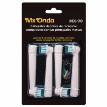 Сменные части Mx Onda MX-90