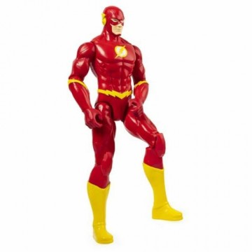 Показатели деятельности Spin Master The Flash