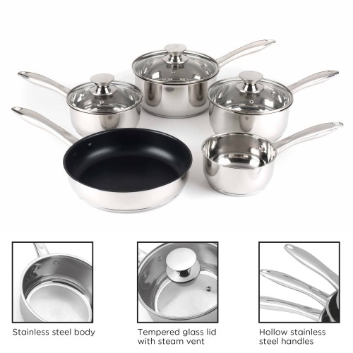 Russell Hobbs BW06572EU7 Classic collection S/S pan set 5pcs image 4