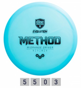 Discgolf DISCMANIA Midrange Driver NEO METHOD Evolution Light blue 5/5/0/3