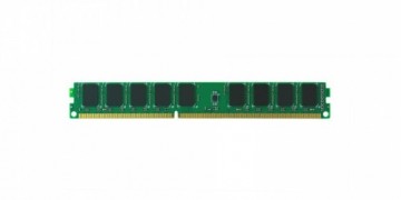 Goodram Memory DDR4 32GB/3200(1*32) ECC DRx8