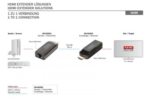 Digitus Extender HDMI do 50m Cat.6/7, 1080p 60Hz FHD, HDCP 1.2, z audio (set) image 4