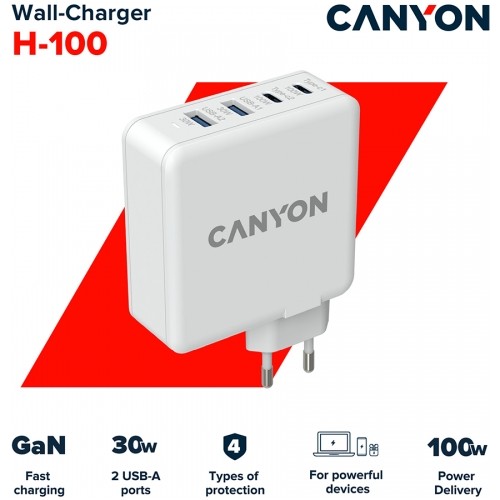 Canyon, GAN 100W charger  Input:  100V-240V Output: USB-C1/C2: 5V 3A , 9V 3A , 12V 3A , 15V 3A , 20V 5A  USB-A 1/A2: 4.5V/5A, 5V/4.5A, 9V/3A, 12V/2.5A,  20V/1.5A  C1+C2 : 65W + 30W； C1+A1 : 65W + 30W ； C1+A2 : 65W + 30W ；C1+A1+A2 : 65W + 7.5W image 4