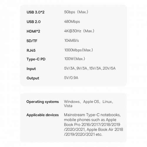 Baseus Metal Gleam Series Docking Station HUB 9 in 1 USB Type C - 2 x HDMI | 2 x USB 3.2 Gen. 1|1 x USB 2.0 | 1 x Power Delivery | 1 x SD card reader | 1 x TF card reader | 1 x RJ-45 gray (WKWG060013) image 5