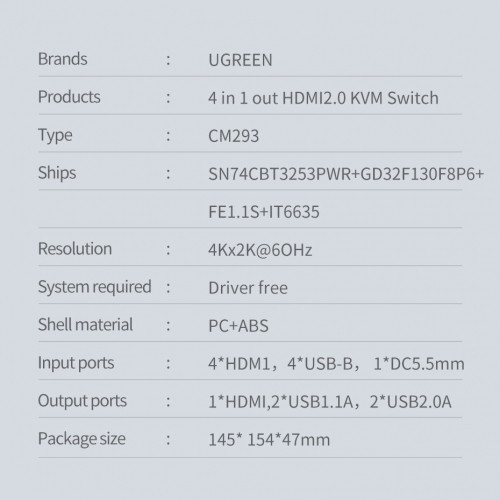 Ugreen KVM (Keyboard Video Mouse) switch 4 x 1 HDMI (female) 4 x USB (female) 4 x USB Type B (female) black (CM293) image 2