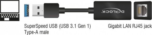 DeLOCK USB 3.1 with USB A St> RJ45 Bu black - 10/100/1000 Mbps compact image 2
