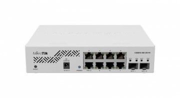 Mikrotik  
         
       Switch||CSS610-8G-2S+IN|Desktop/pedestal|8x10Base-T / 100Base-TX / 1000Base-T|2xSFP+|CSS610-8G-2S+IN