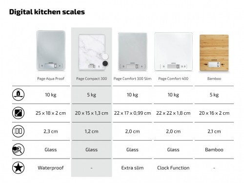 Soehnle Весы кухонные электронные Page Compact 300 Marble image 5
