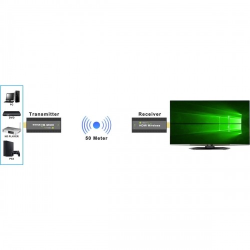 Raidītājs Techly IDATA HDMI-WL53 image 2