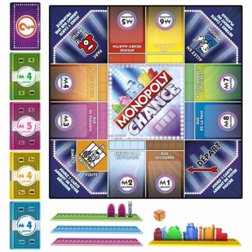 Spēlētāji Monopoly Chance (FR) image 4