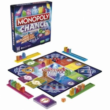 Spēlētāji Monopoly Chance (FR)