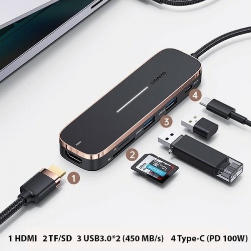 USAMS Adapter HUB 2xUSB + USB-C + HDMI + Micro SD+SD czarny|black SJ575HUB01 (US-SJ575) image 3