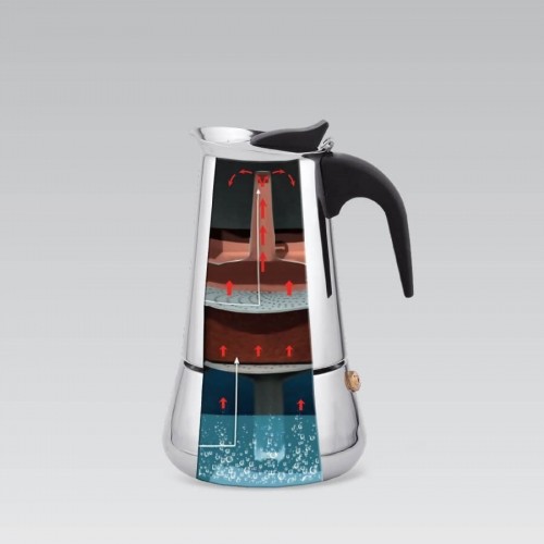 Maestro 4 cup coffee machine MR-1660-4 silver image 5
