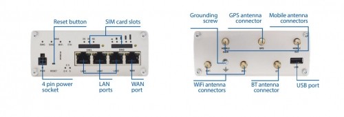 Teltonika RUTX11 | Промышленный 4G LTE маршрутизатор | Cat 6, Dual Sim, 1x Gigabit WAN, 3x Gigabit LAN, WiFi 802.11 AC image 3