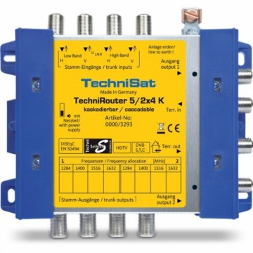 Technisat TECHNIROUTER 5/2X4 G-R, Multischalter