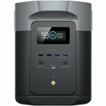 Зарядное устройство для ноутбука Ecoflow 2400 W