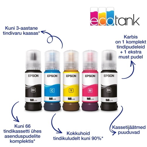 Epson all-in-one ink tank printer EcoTank L3271, black image 2