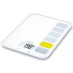 Floor scales image